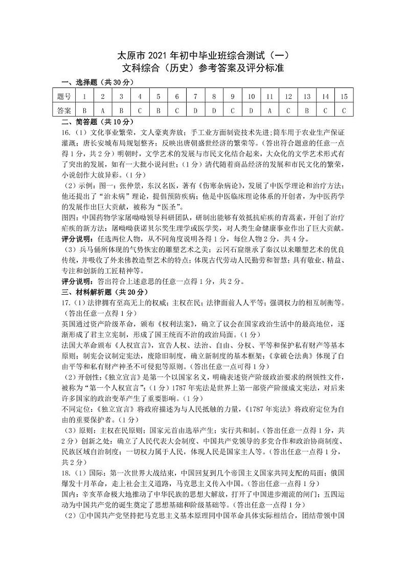 2021山西省太原市初三一模文综试卷及答案01