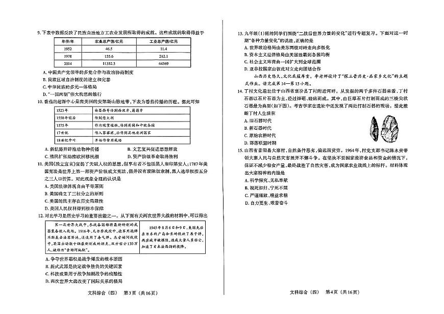 歷史第2頁(yè)