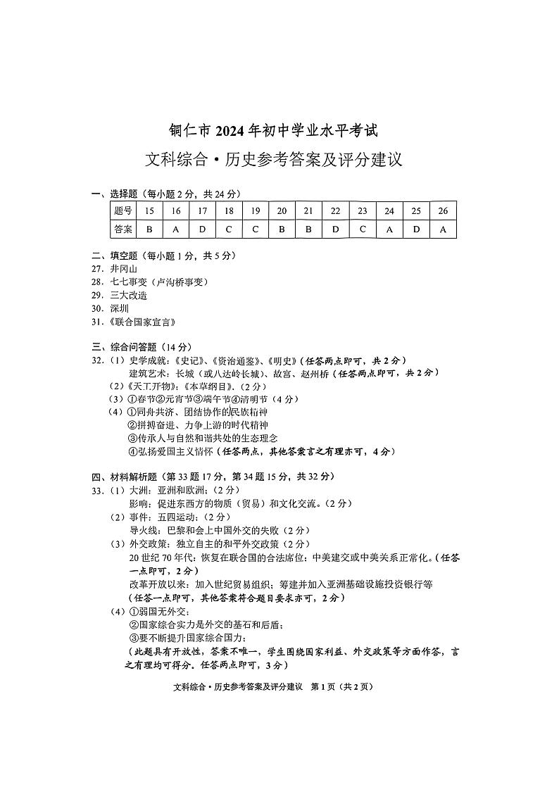 贵州省铜仁市2024年中考文综试题01