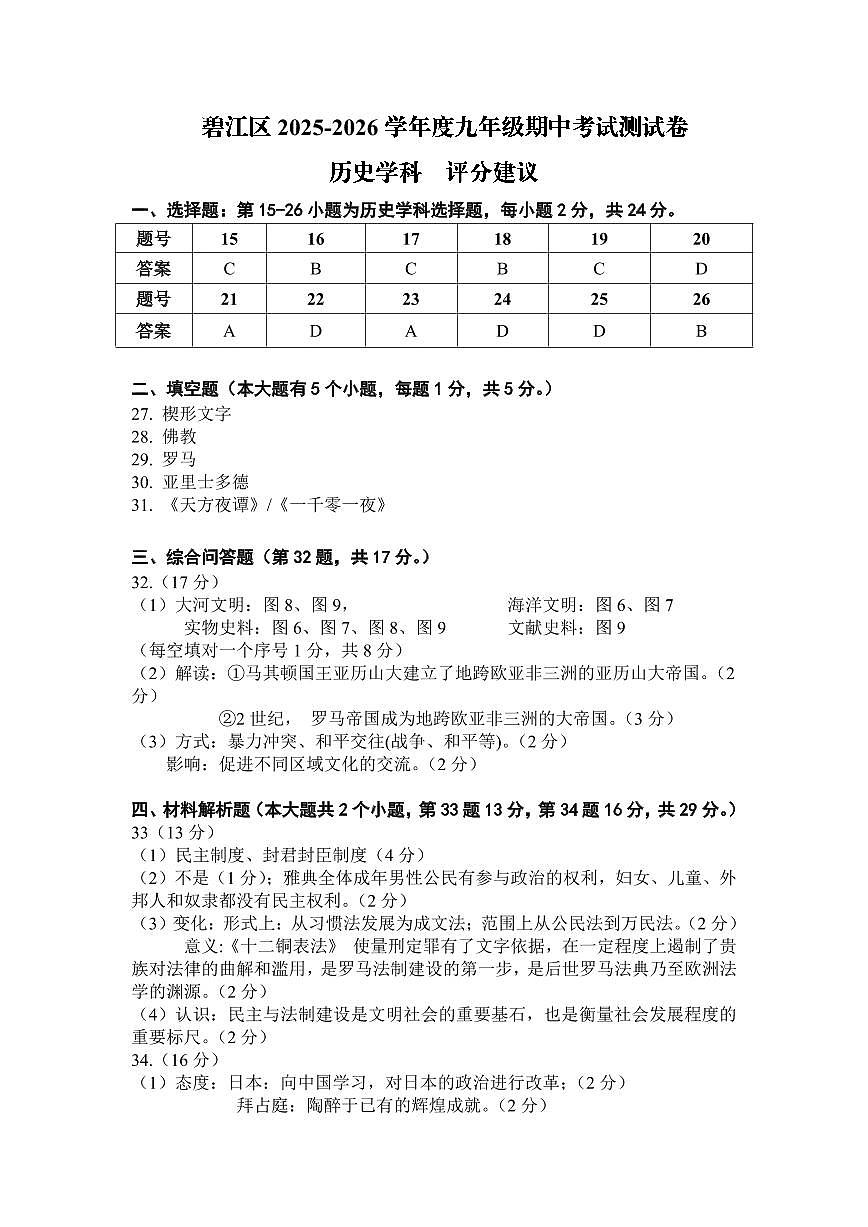 碧江区2025-2026学年第一学期九年级历史期中考试参考答案第1页