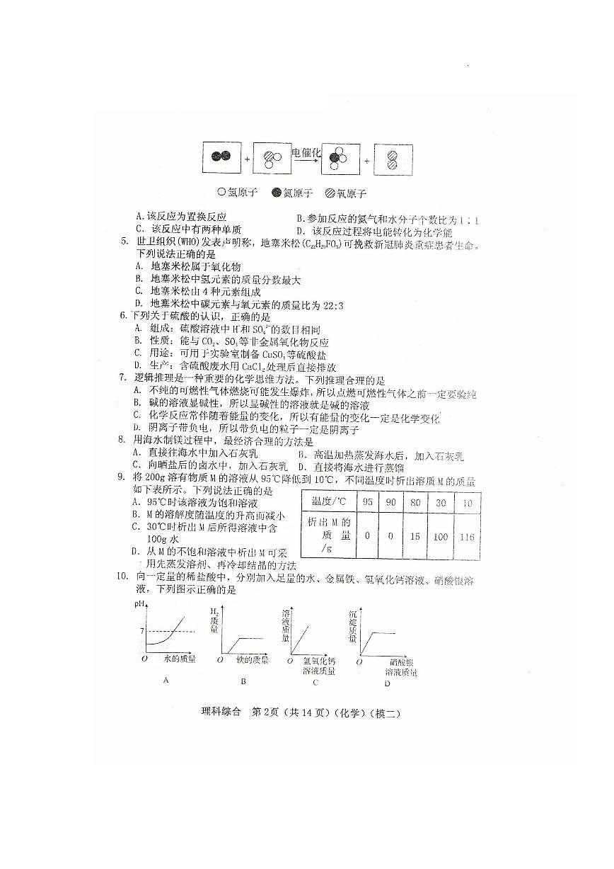 山西省2022年中考考前適應性訓練(二模)【理綜】試題第2頁