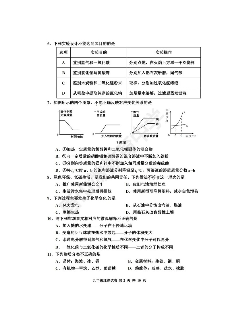 2022年唐山中考第一次模拟真题——理综(含答案)第2页