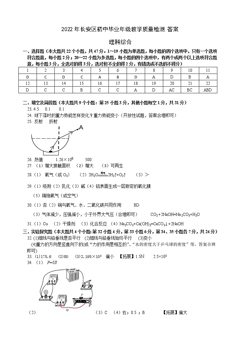2022騫存渤鍖楃渷鐭沖搴勫競(jìng)闀垮畨鍖哄垵涓変竴妯＄悊縐戠患鍚堝嵎錛堢瓟妗堬級(jí)第1頁