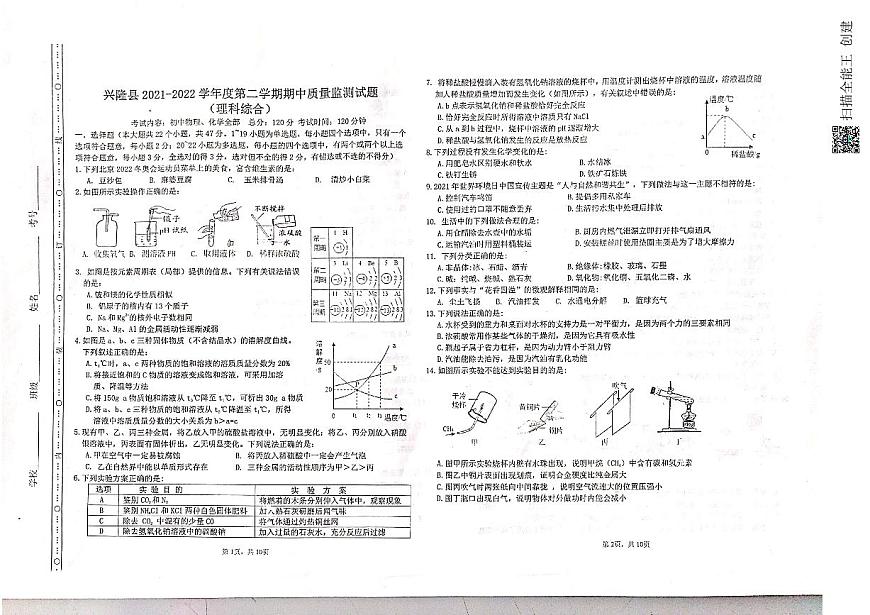 2022年河北省承德市興隆縣九年級下學(xué)期期中一模理科綜合（試卷）第1頁