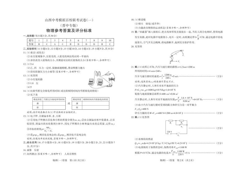 2023年山西中考模拟百校联考试卷（一） 理综试题（晋中专版）及答案（含答题卡）01