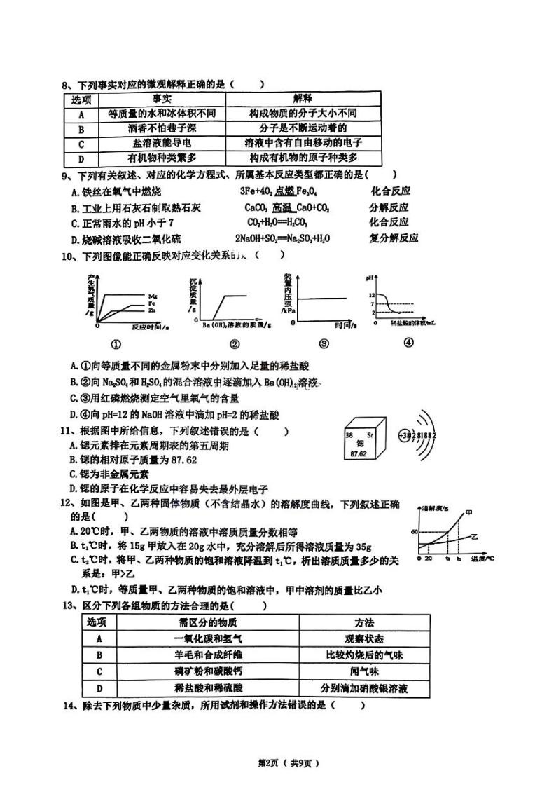 2024年黑龙江省哈尔滨市道里区九年级中考一模理科综合试卷02