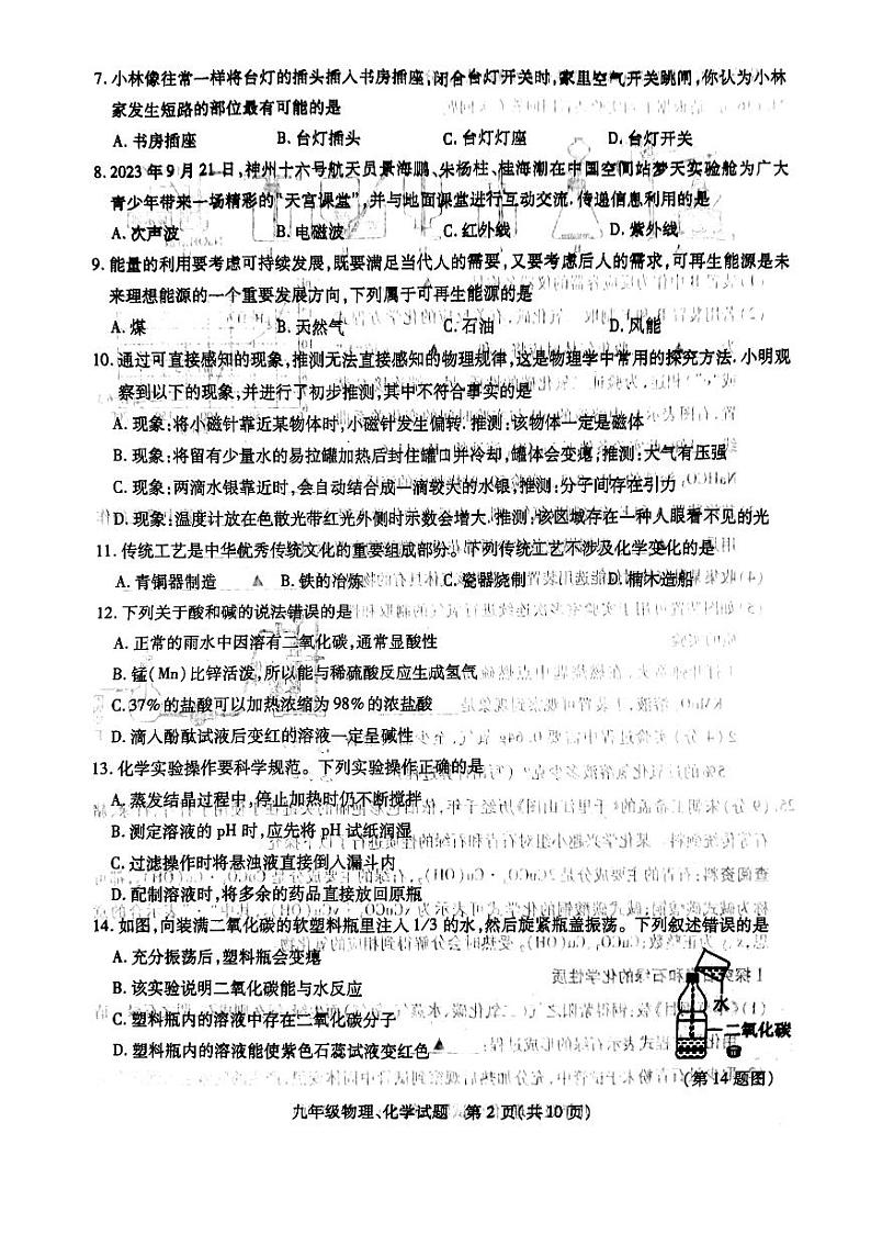 2024年江苏省邳州市九年级中考一模理综试题02