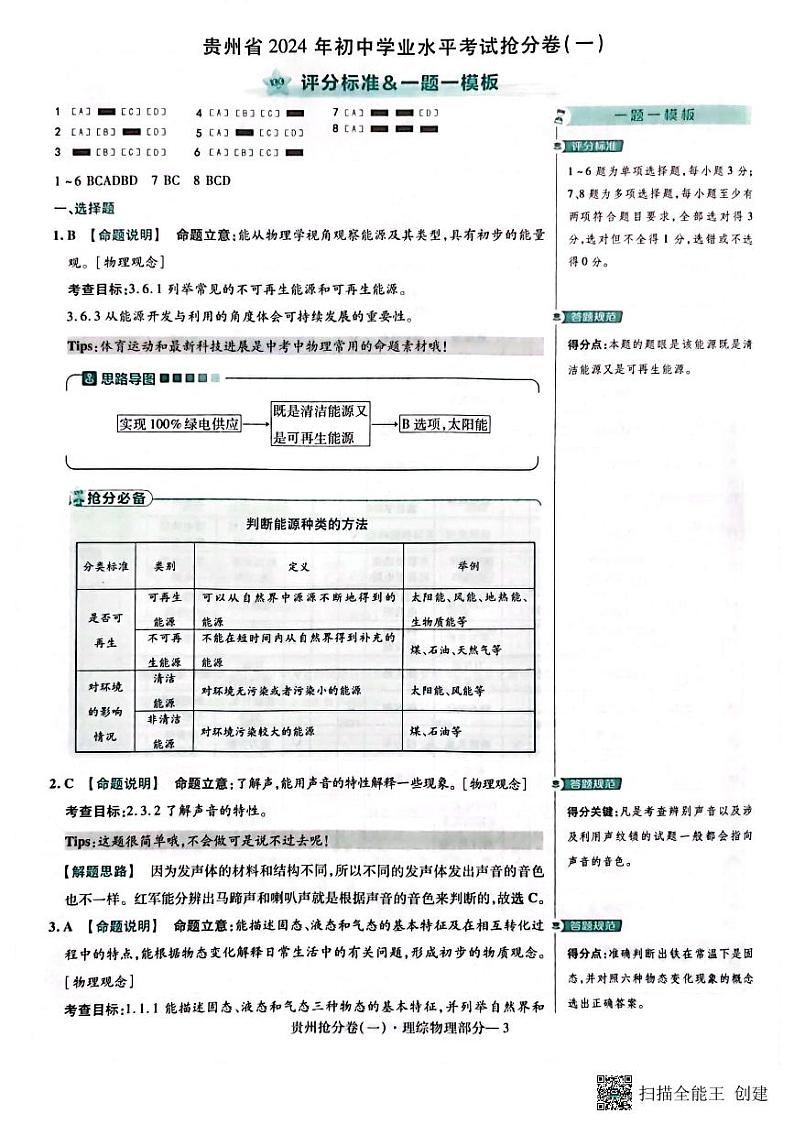 2024年贵州中考模拟预测卷试卷(理科综合1)03