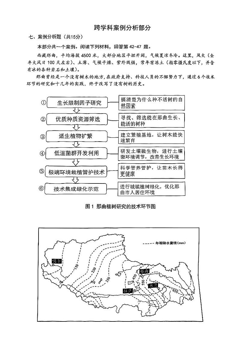 2024届嘉定区初三二模综合试卷(跨学科部分)无答案第1页