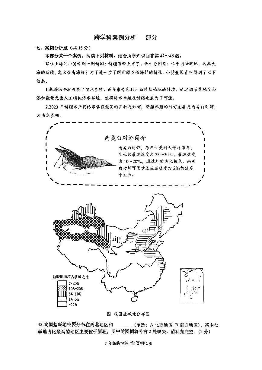 2024屆奉賢區(qū)初三二模綜合試卷(跨學(xué)科部分)無(wú)答案第1頁(yè)