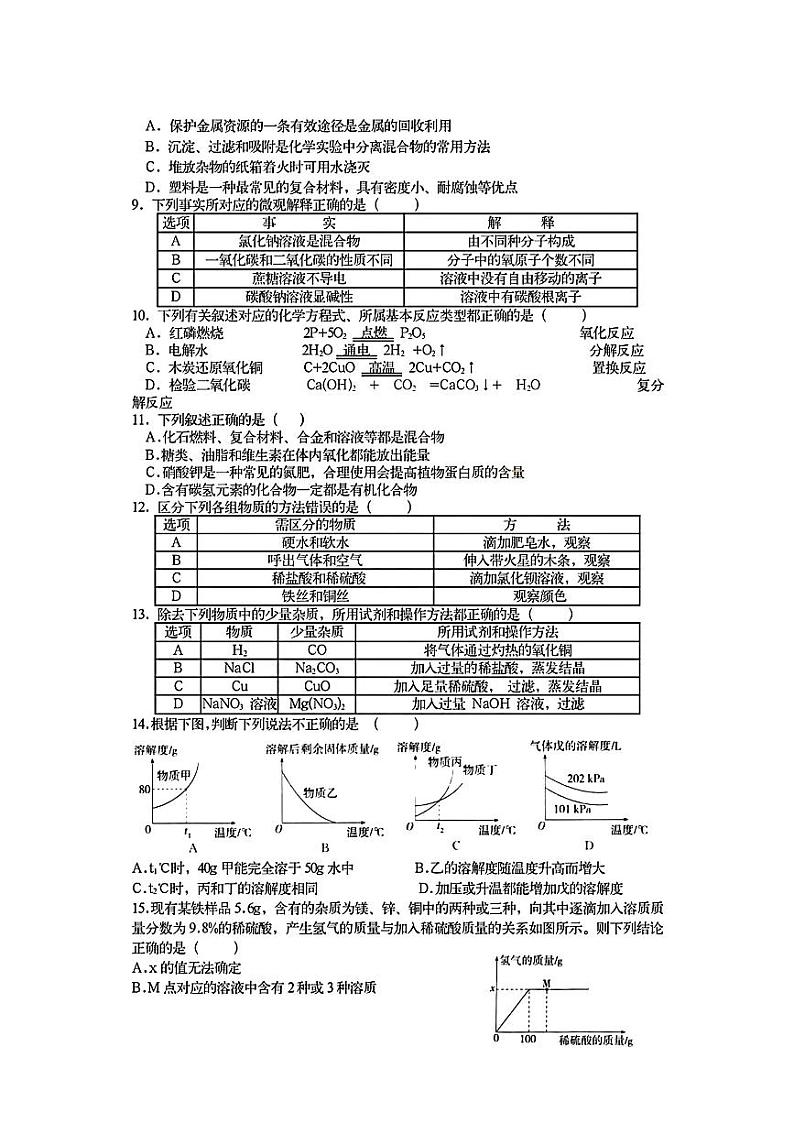 2024年黑龙江省哈尔滨市第四十七中学校九年级下学期(三模)理科综合测试题02