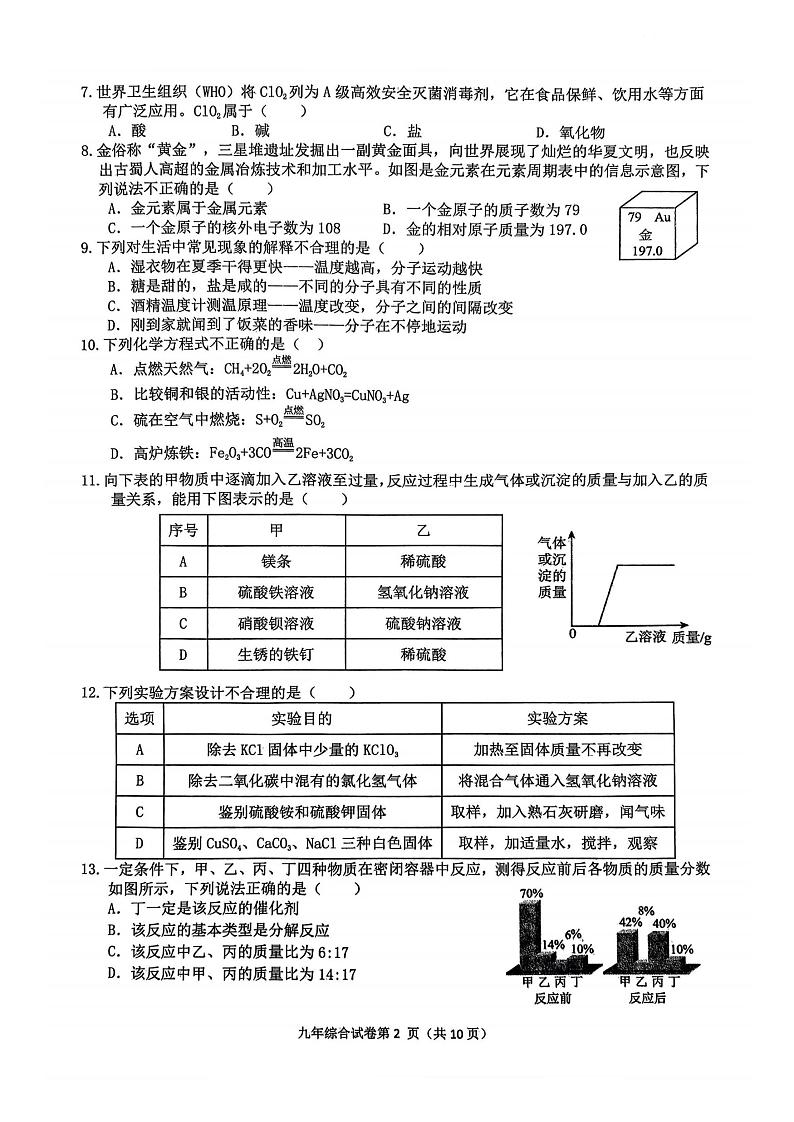 2024年哈尔滨市道里区中考三模综合试卷及答案02