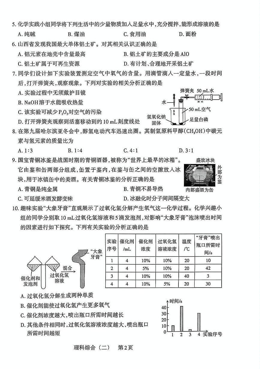 2025年山西中考模擬百校聯(lián)考試卷(二)理綜(中考模擬)第2頁(yè)