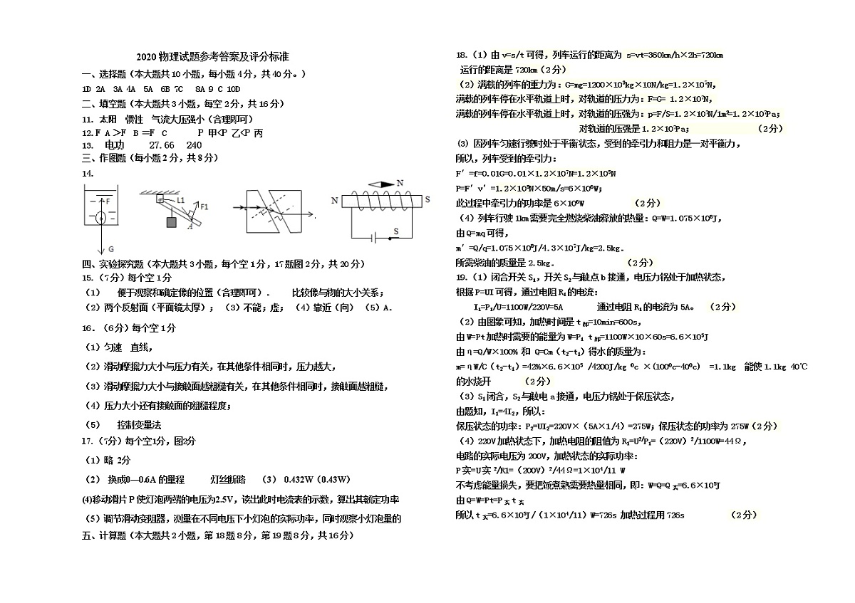 2020物理试题参考答案第1页
