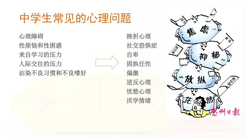 闽教版心理健康七年级 29.探索心理健康的奥秘 课件第7页