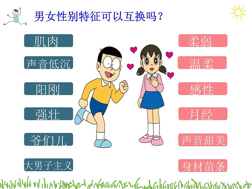 閩教版心理健康八年級 2 青春期的性別認(rèn)同 男女大不同 課件PPT第6頁