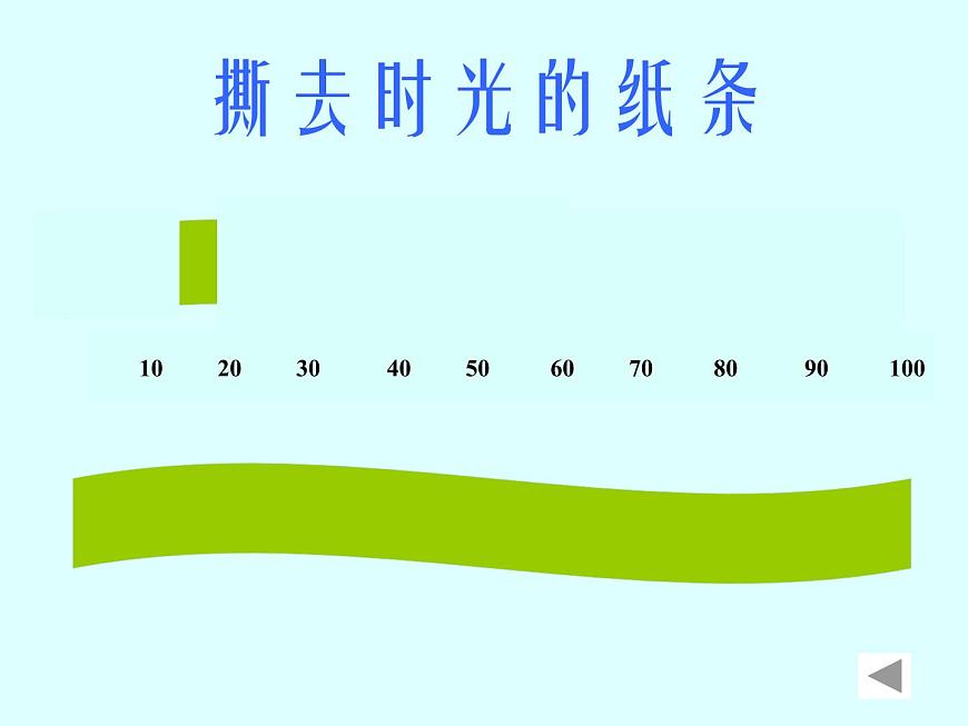 閩教版心理健康八年級 16 我的時間我做主 課件PPT第4頁