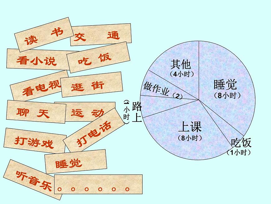 閩教版心理健康八年級 16 我的時間我做主 課件PPT第6頁
