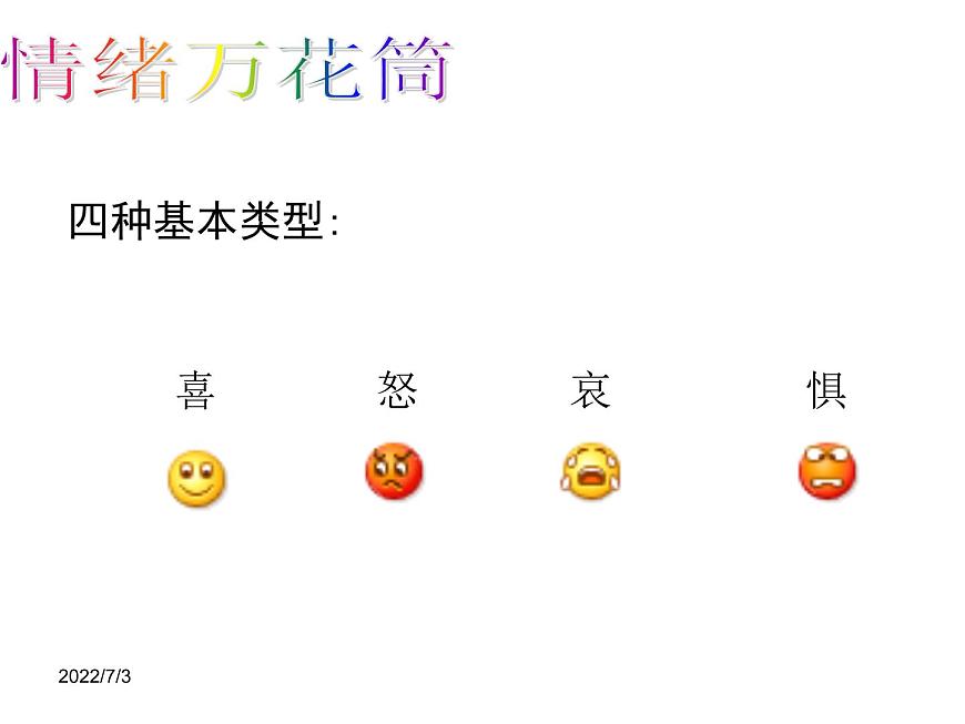 閩教版心理健康八年級 17 做情緒的主人 課件PPT第3頁
