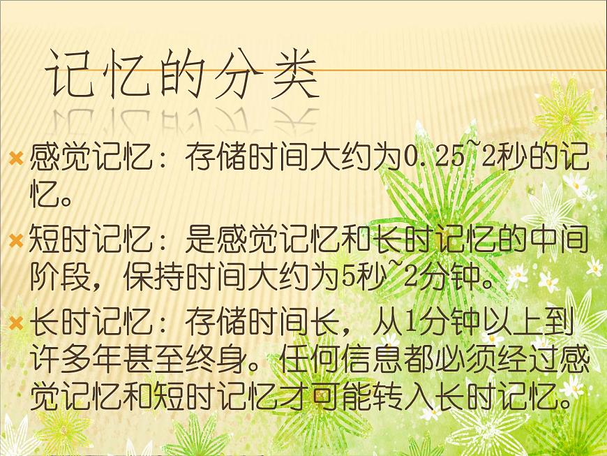 閩教版心理健康七年級(jí) 4 學(xué)習(xí)講方法 課件PPT第6頁
