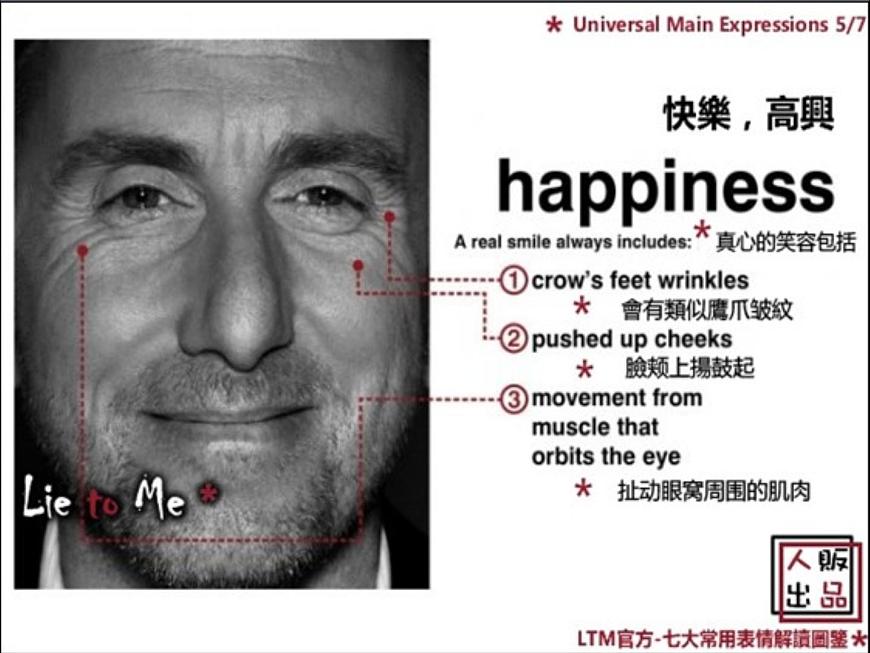 閩教版心理健康七年級 11 情緒“宣泄園” 課件PPT第6頁