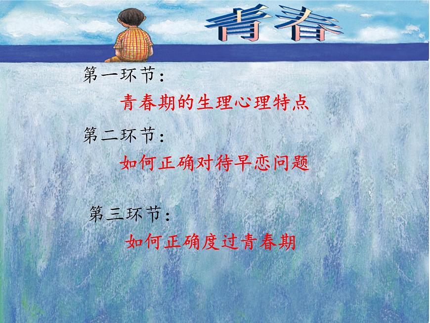 閩教版心理健康七年級 16 青春期的自我保護(hù) 課件PPT第2頁