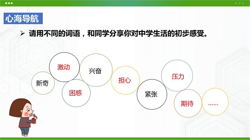 第1課 翻開(kāi)新的一頁(yè) 課件第3頁(yè)