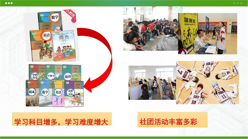 第1課 翻開(kāi)新的一頁(yè) 課件第5頁(yè)