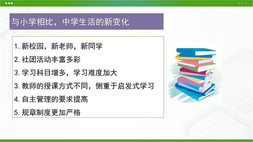 第1課 翻開(kāi)新的一頁(yè) 課件第7頁(yè)