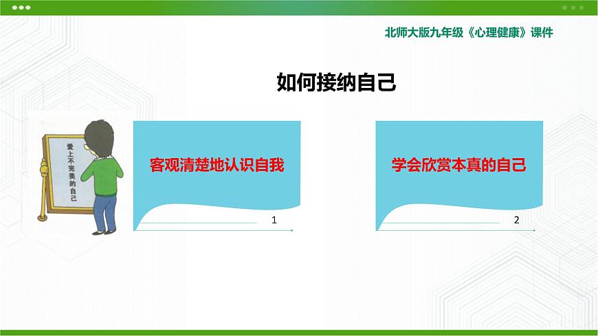 4.《欣賞本真的自己》教學課件第7頁
