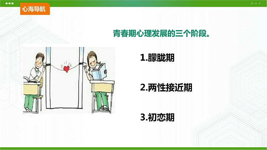 10.《異性交往有尺度》教學(xué)課件第7頁(yè)