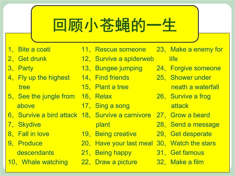 北师大八年级全册心理健康11 “自命”不凡追逐青春的梦想课件第2页