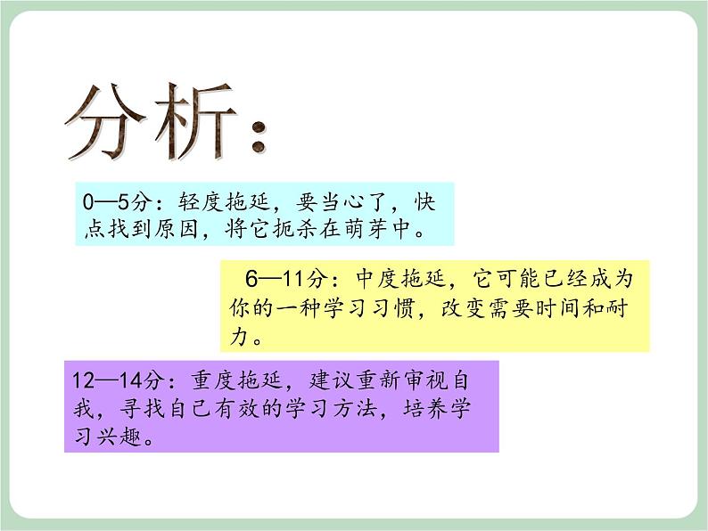 北师大八年级全册心理健康8 直面拖延课件06