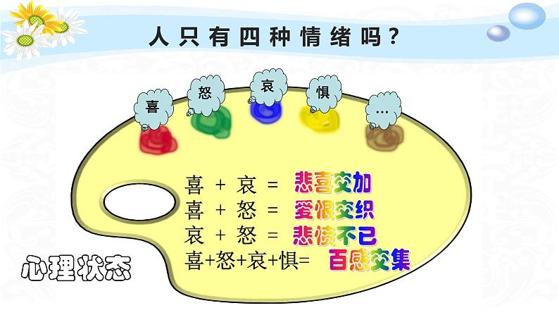 揭开情绪的面纱 课件08