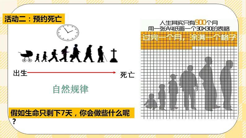 第十八课 感悟生命 课件第5页
