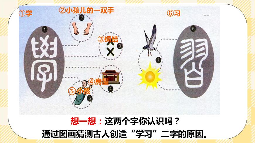 5課學(xué)習(xí)的永動機 課件第1頁