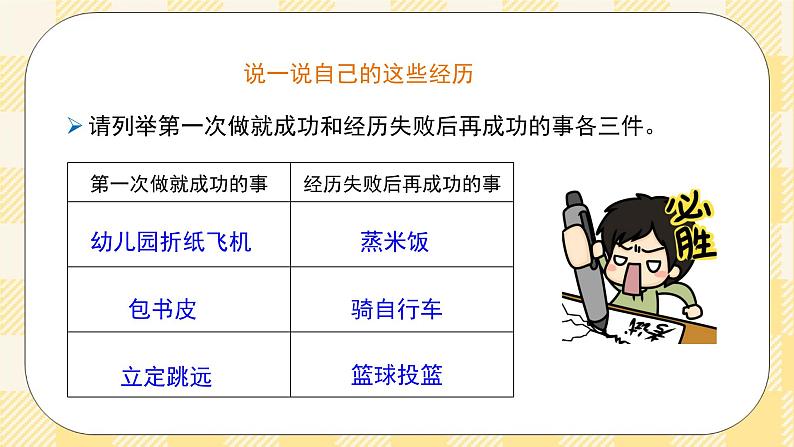 八年级心理健康第七课阳光总在风雨后 课件+教案06
