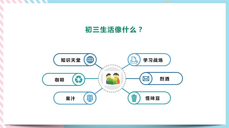 北師大九年級(jí)全冊(cè)心理健康1 初三，我來了課件第5頁(yè)