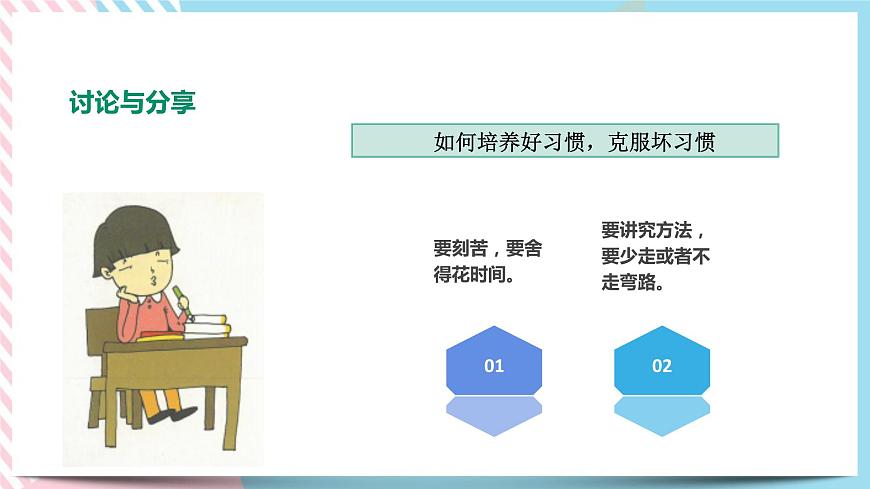 北師大九年級(jí)全冊(cè)心理健康2 優(yōu)秀源于好習(xí)慣課件第7頁(yè)