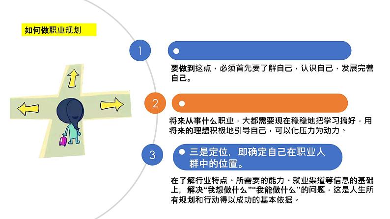 第十八课 生涯发展早规划 课件第6页