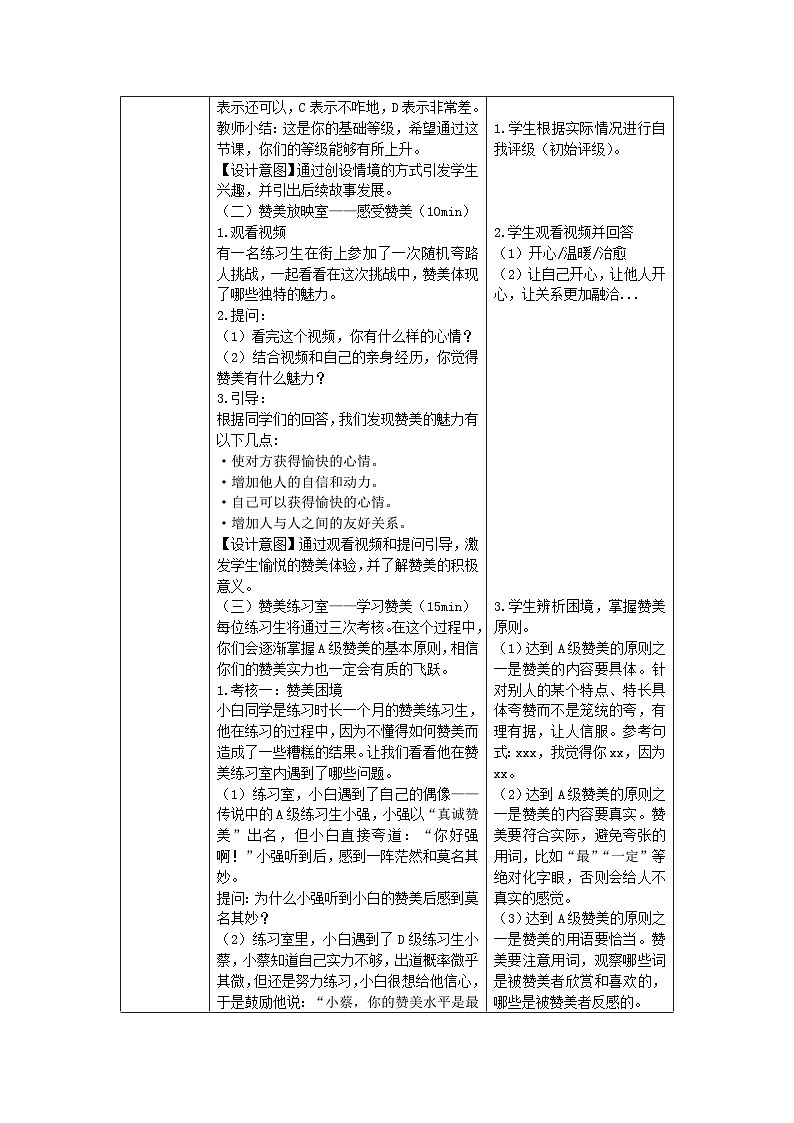 人际交往 赞美练习生 教案第2页
