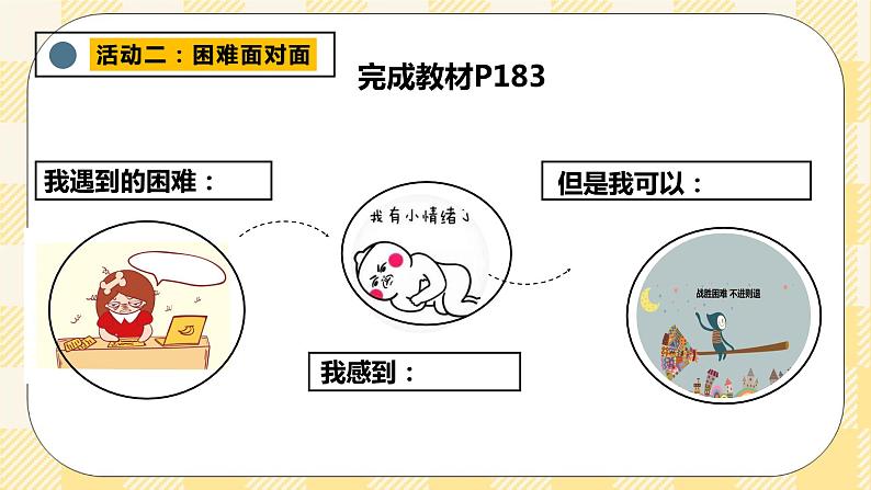 北师大版心理健康八年级第十七课 坚韧的心 课件第4页