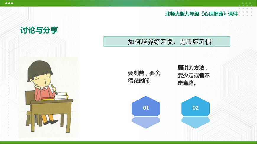北師大版九年級心理健康2.《優(yōu)秀源于好習慣》教學課件PPT第7頁