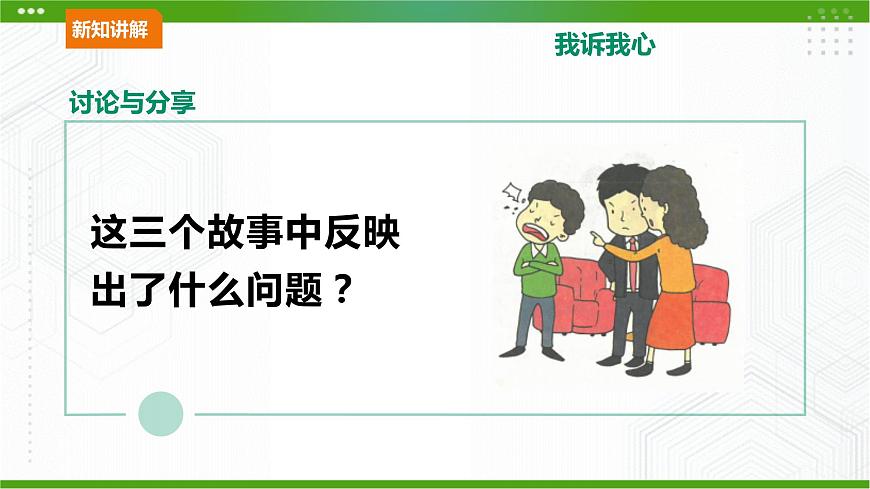 北師大版九年級(jí)心理健康9.《融洽與父母的關(guān)系》教學(xué)課件PPT第5頁