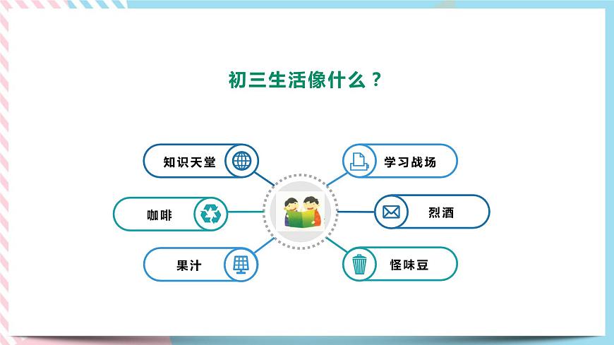 北師大九年級全冊心理健康1 初三，我來了課件第5頁