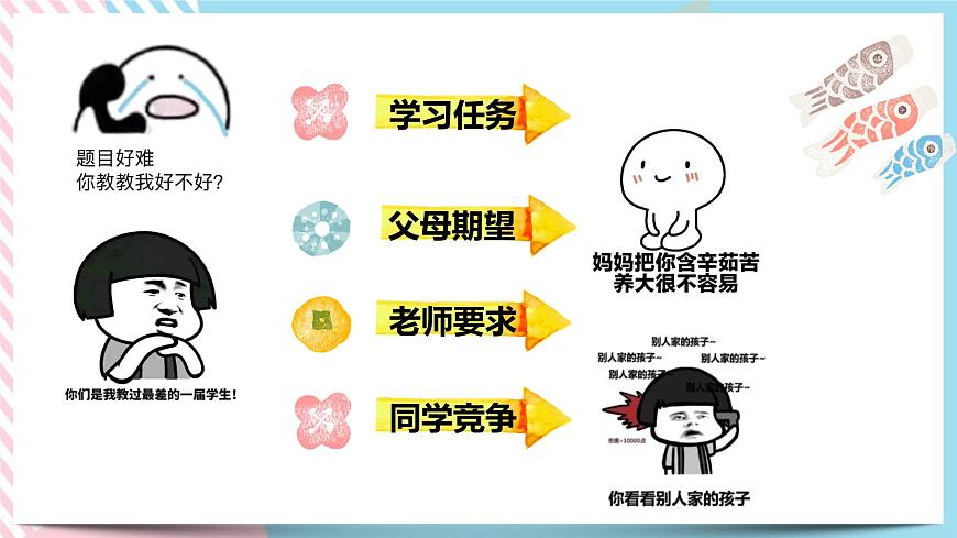 北師大九年級(jí)全冊(cè)心理健康11 把壓力當(dāng)早餐課件第4頁