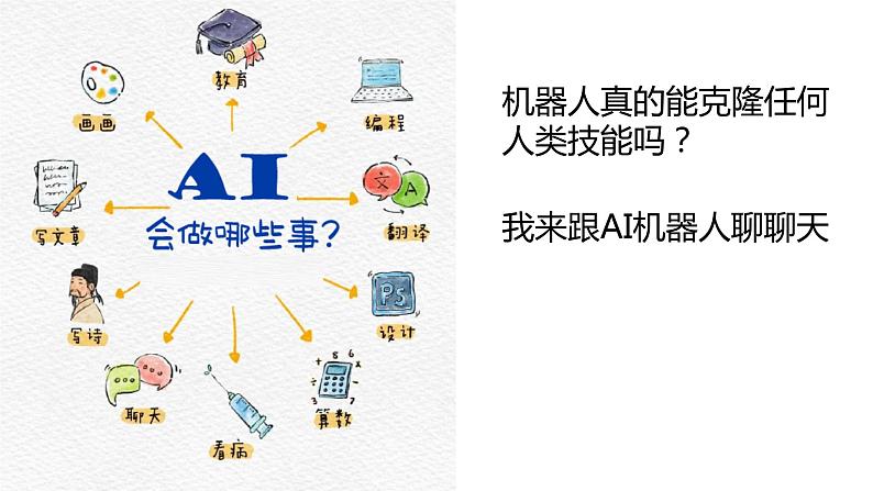 第十一课 人际交往的艺术《换位思考,以心比心》课件02