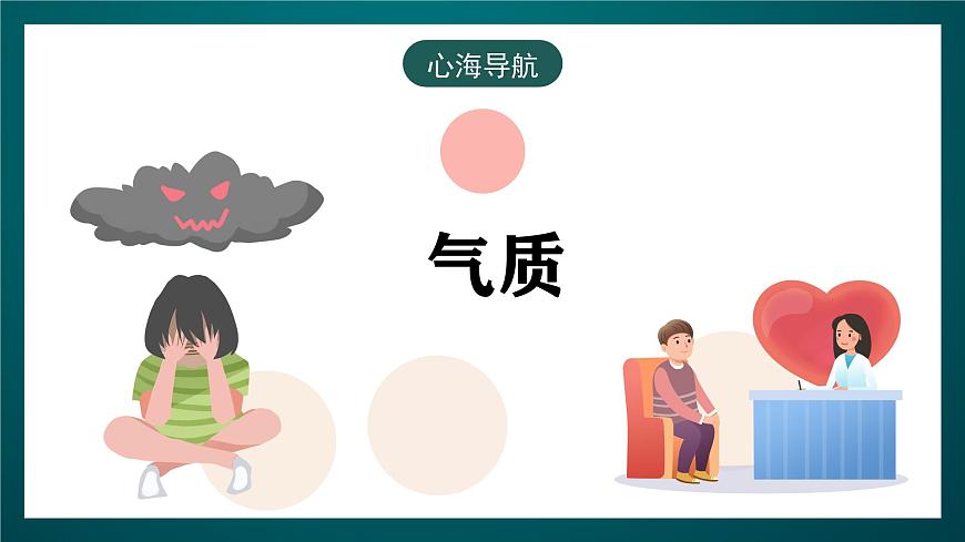 黑龍江教育版心理健康九年級(jí)下冊(cè) 第九課 《品質(zhì)與個(gè)性》課件第8頁(yè)