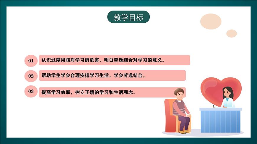 黑龍江教育版心理健康九年級下冊 第十三課 《勞逸結(jié)合效率高》課件第4頁