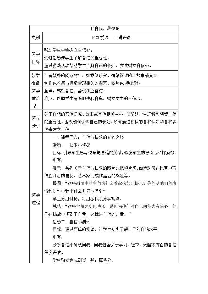 第十三课 《我自信,我快乐》教学设计-2024-2025学年初中心理健康北师大版(2015)七年级全一册第1页